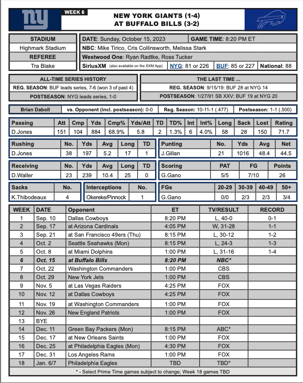 Giants at Bills