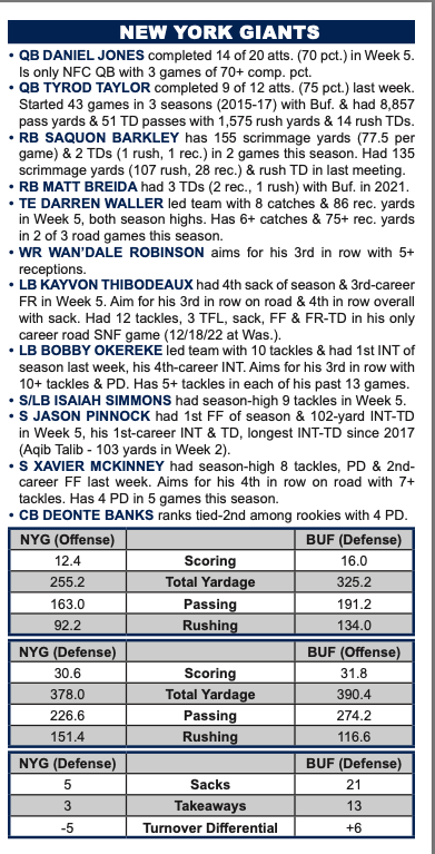 Giants at Bills