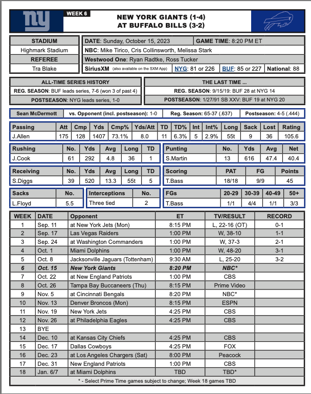 Giants at Bills