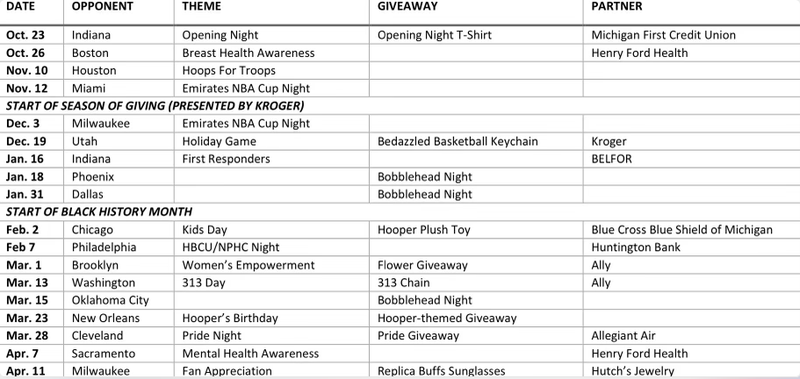Giveaways
