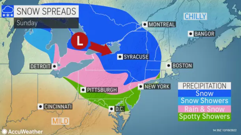 AccuWeather
