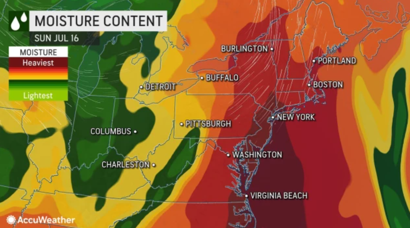AccuWeather