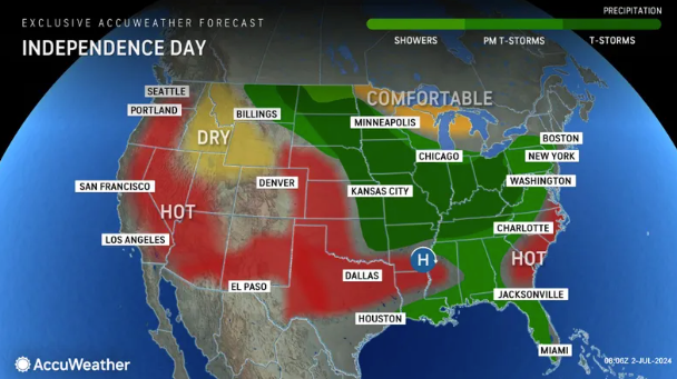 clima del 4 de julio