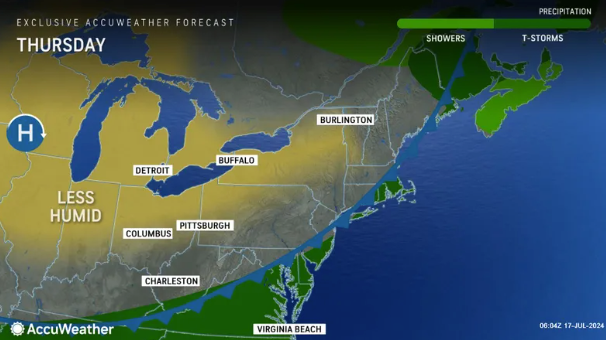 clima ny
