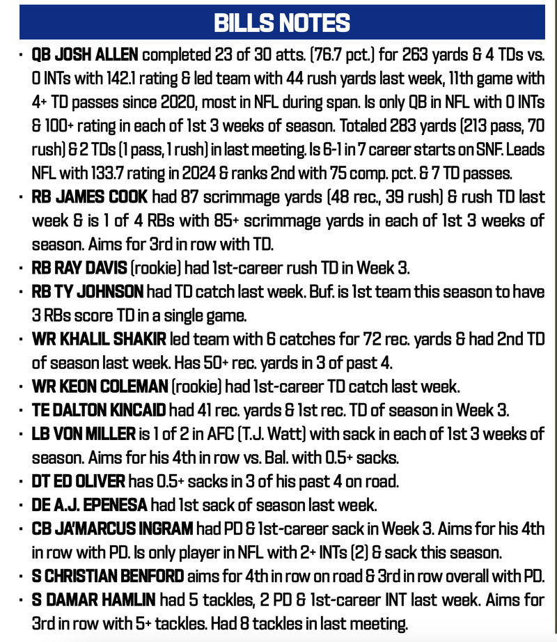 Bills at Ravens