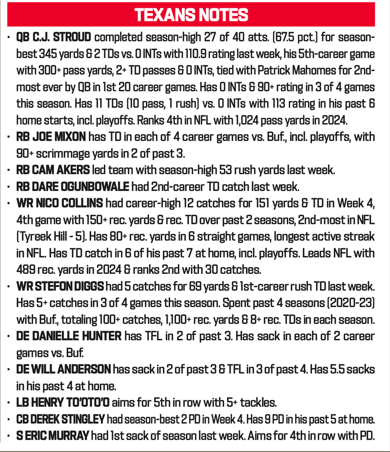 Bills at Texans