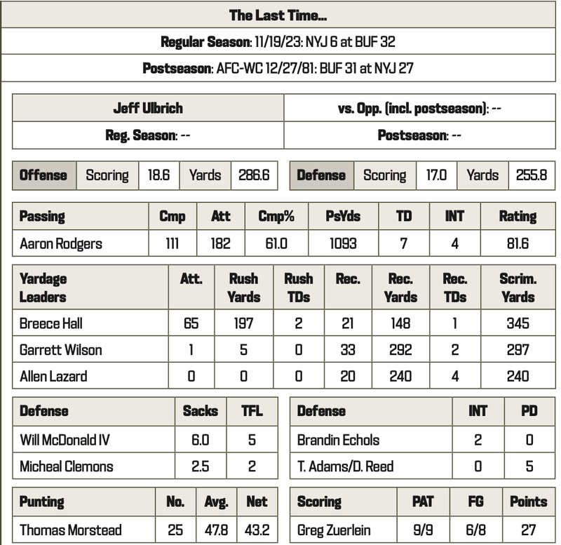 Bills at Jets