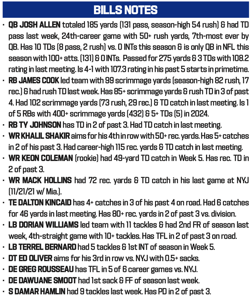 Bills at Jets