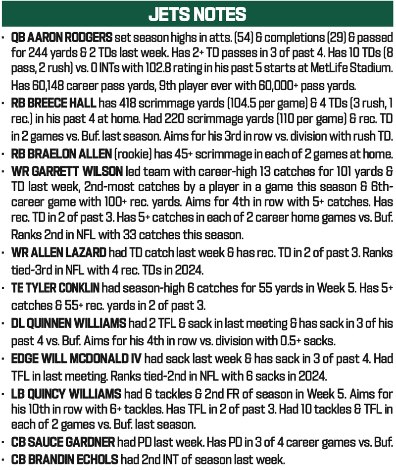 Bills at Jets