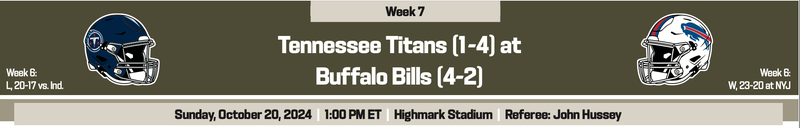 Titans at Bills