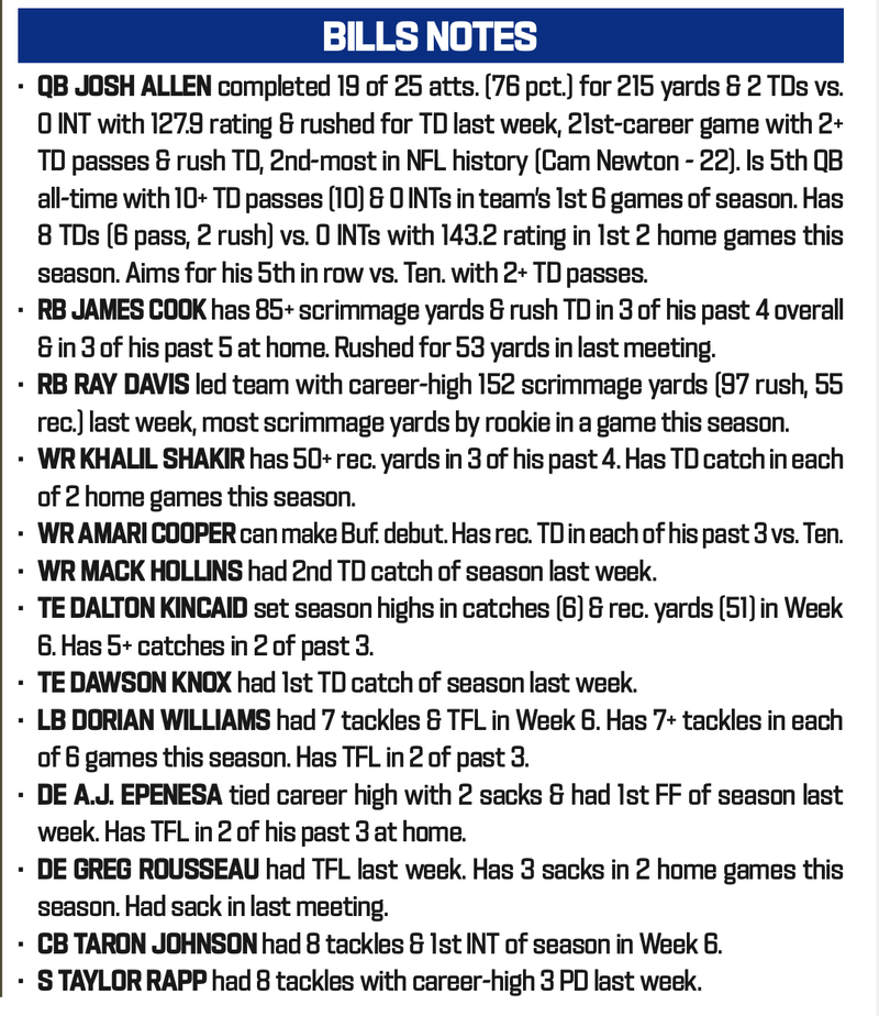 Titans at Bills