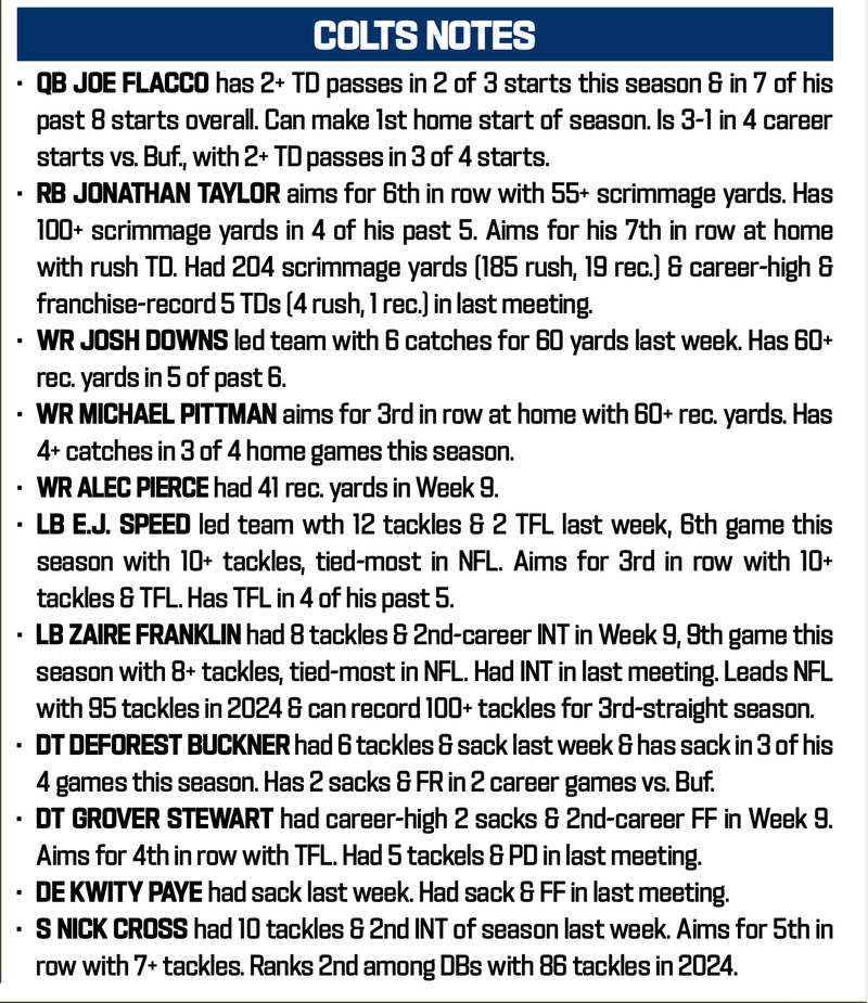 Bills at Colts