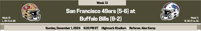 49ers at Bills