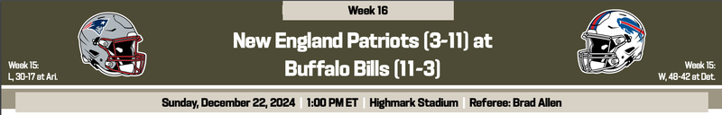 Patriots at Bills