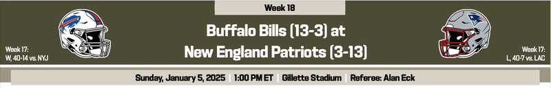 Bills at Patriots