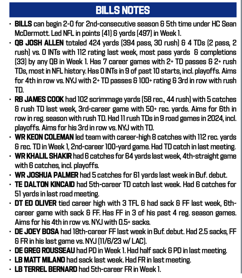 Bills at Jets