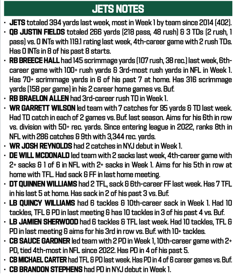 Bills at Jets