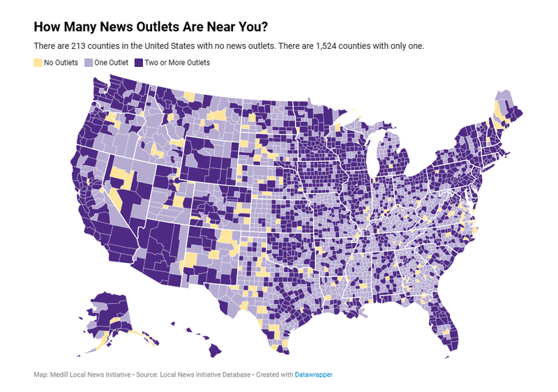 Northwestern's State of Local News Report looks back through the past two decades to examine dramatic transformations in the ecosystem of local news.