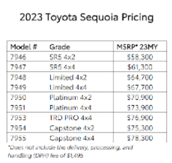 Car price