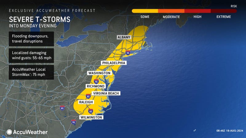 AccuWeather