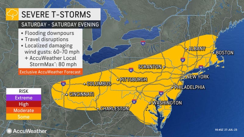 AccuWeather