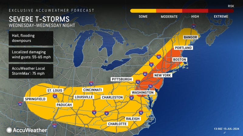 AccuWeather