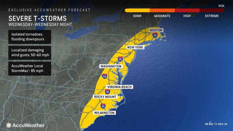 AccuWeather