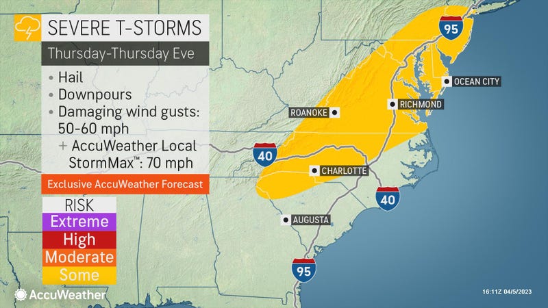 AccuWeather