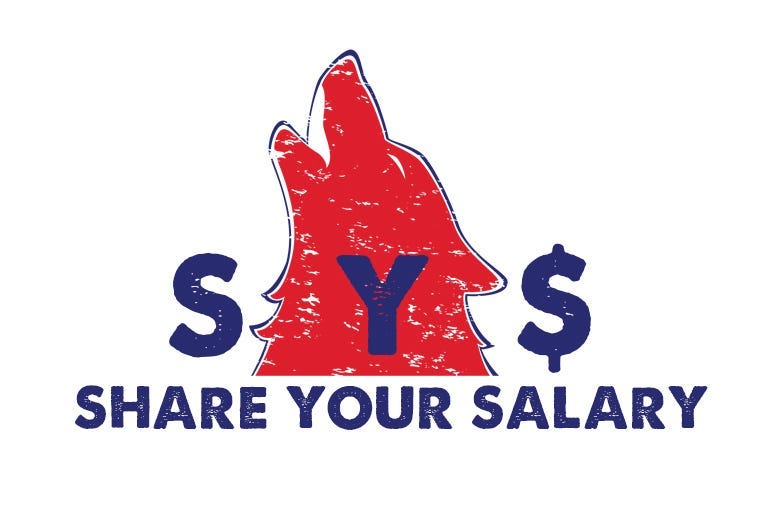 Share Your Salary