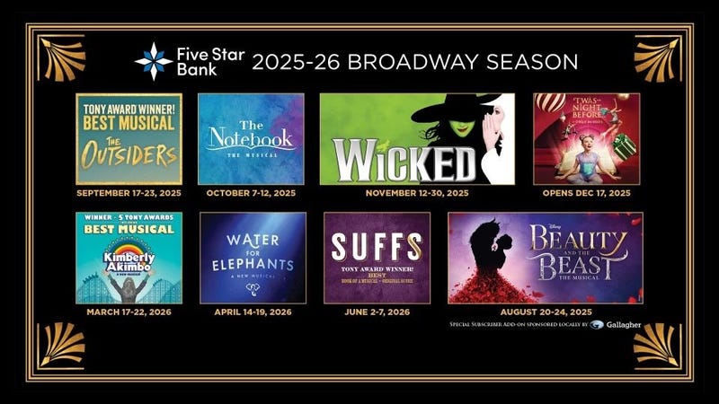 It's Curtain Up! On Another Theater Season at Shea's