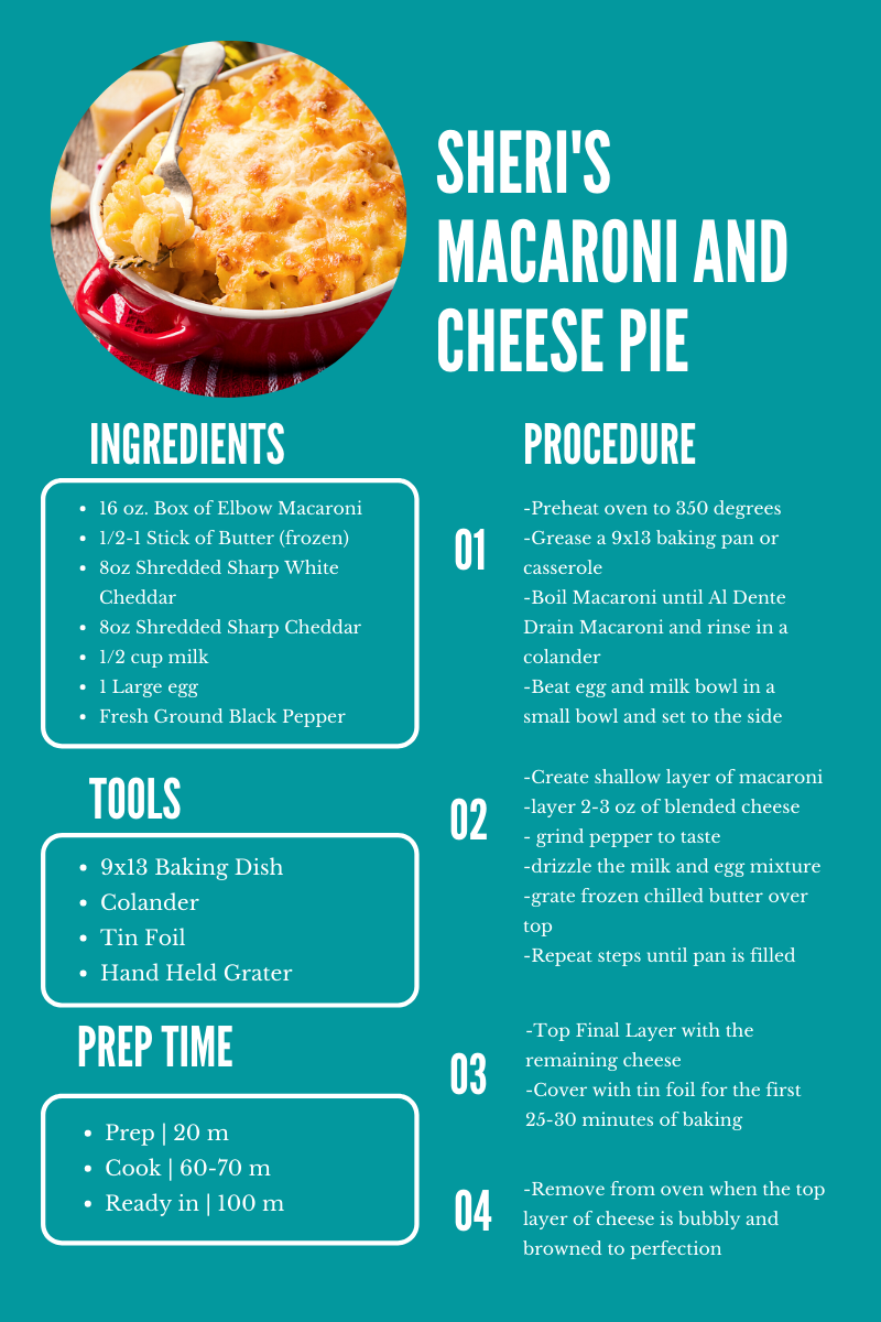 Sheri's Macaroni and Cheese Pie Recipe