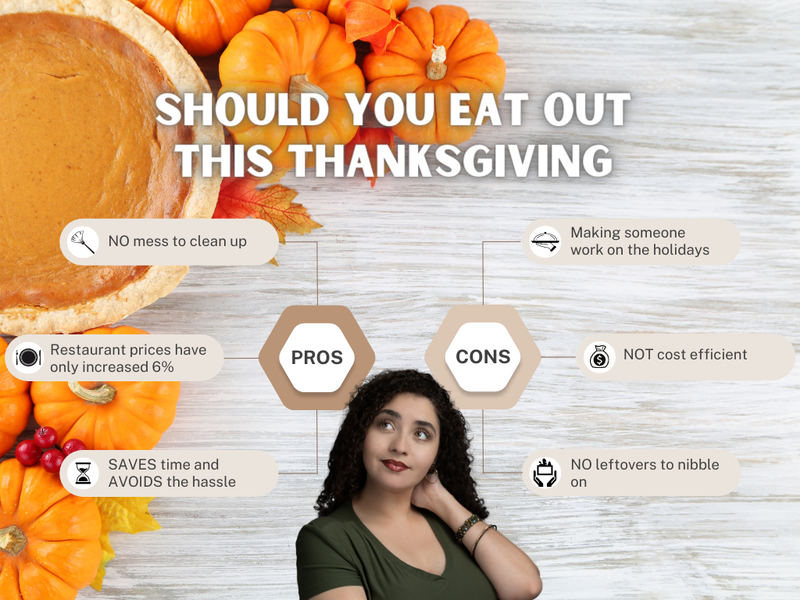 Thanksgiving