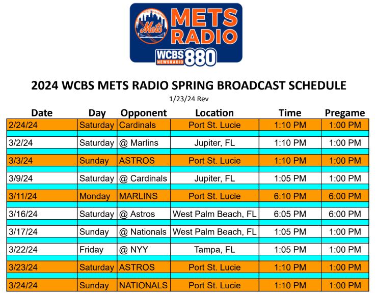2024 New York broadcast schedule for Spring Training