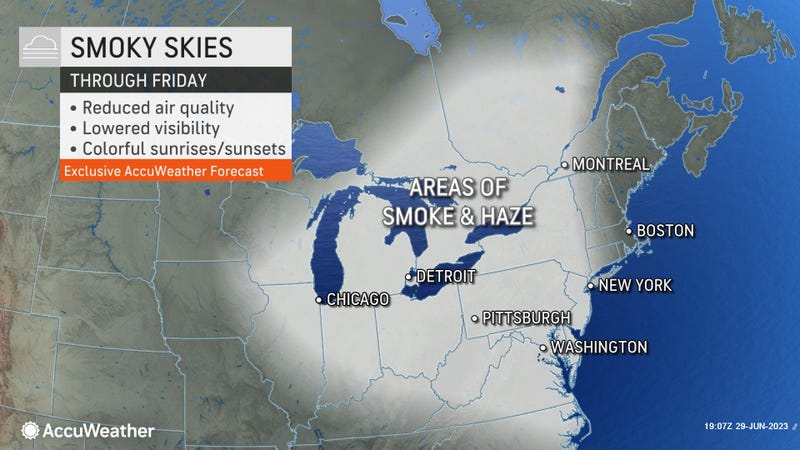 AccuWeather
