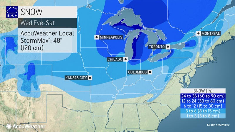 AccuWeather