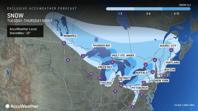 AccuWeather