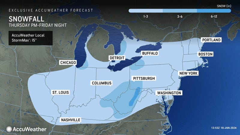 AccuWeather