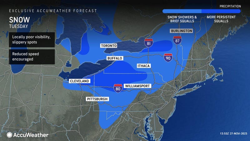 AccuWeather