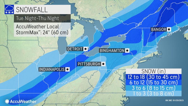 AccuWeather