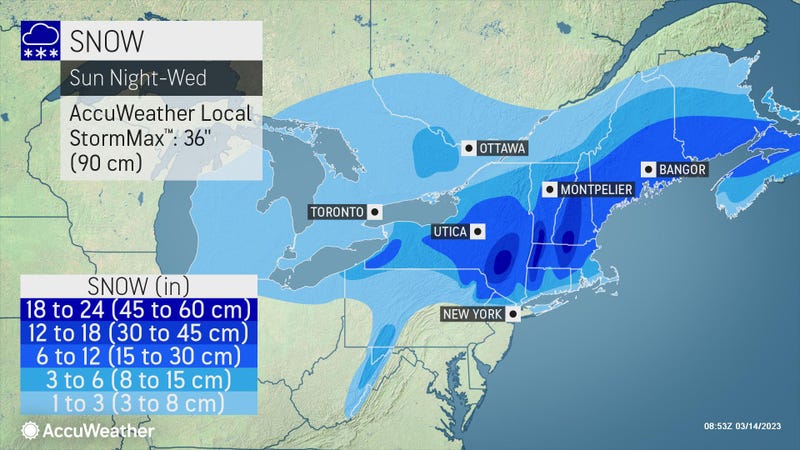 AccuWeather