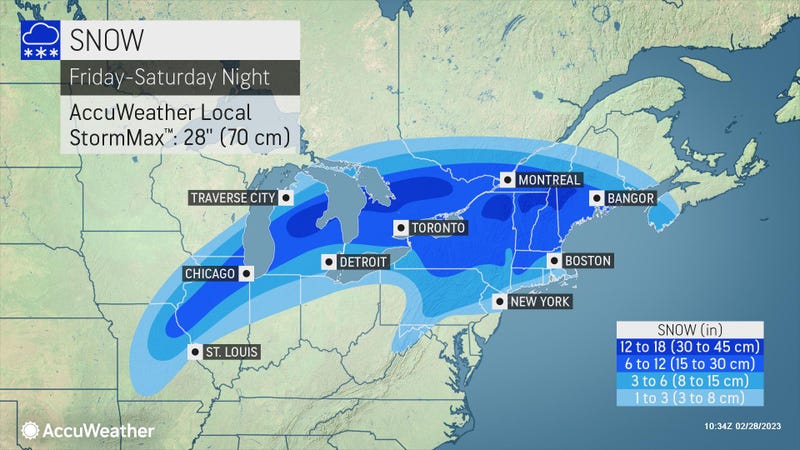 AccuWeather