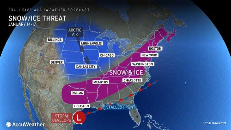 AccuWeather