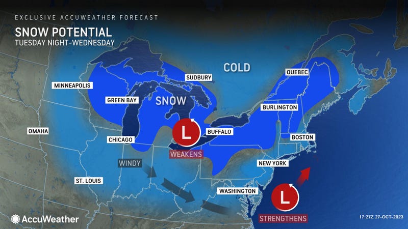 AccuWeather