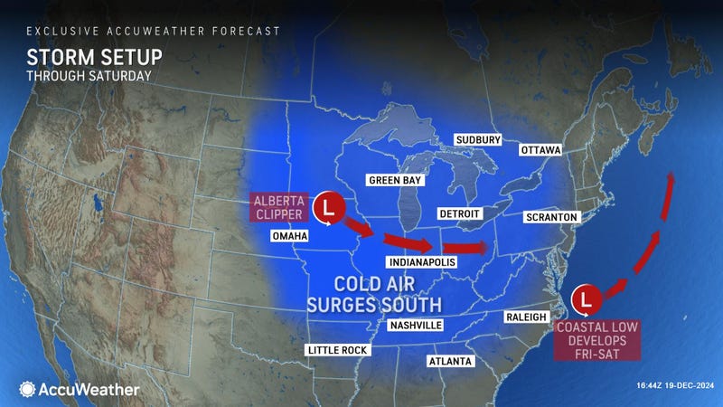 AccuWeather