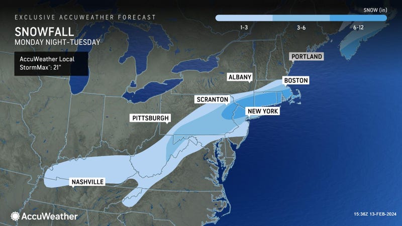 AccuWeather