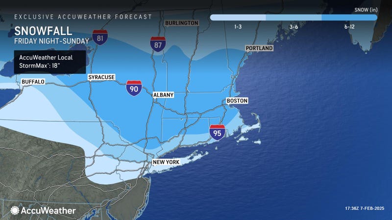 AccuWeather