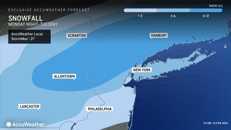 AccuWeather