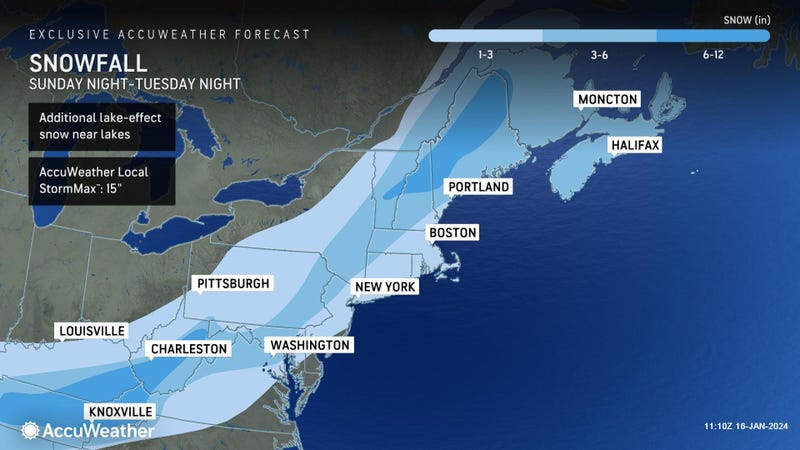 AccuWeather