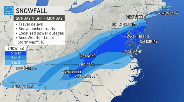 AccuWeather