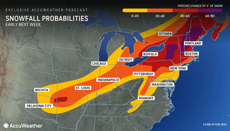AccuWeather